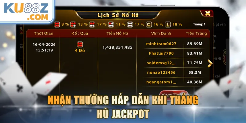 Nhận thưởng hấp dẫn khi thắng hũ jackpot